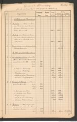 k.k. naturhistorisches Hofmuseum, Intendanzakten 1885-1896 (Hauer), Aktenzahl Z.714/1892, Seite 35